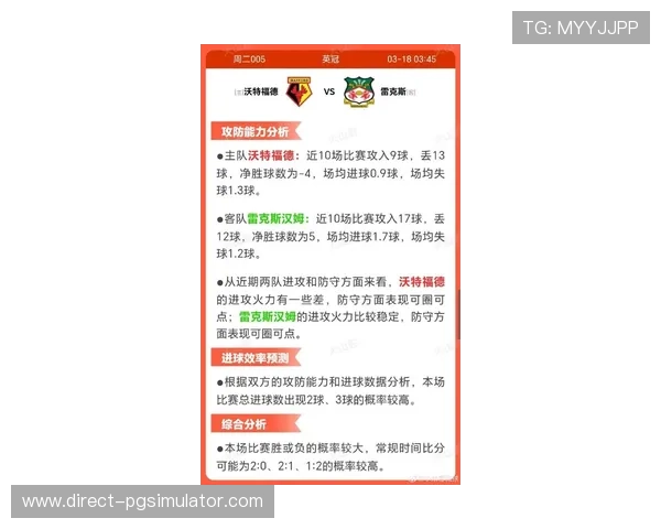 沃特福德足球队最新阵容分析及球员表现评估